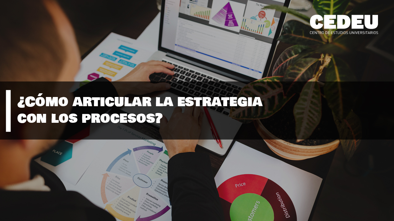 articular, estrategia, procesos, marketing, cedeu