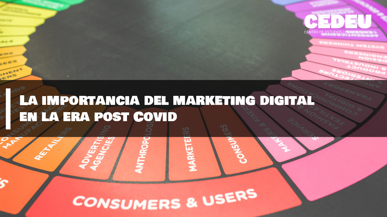 marketing, internet, cedeu, compras, empresas, covid